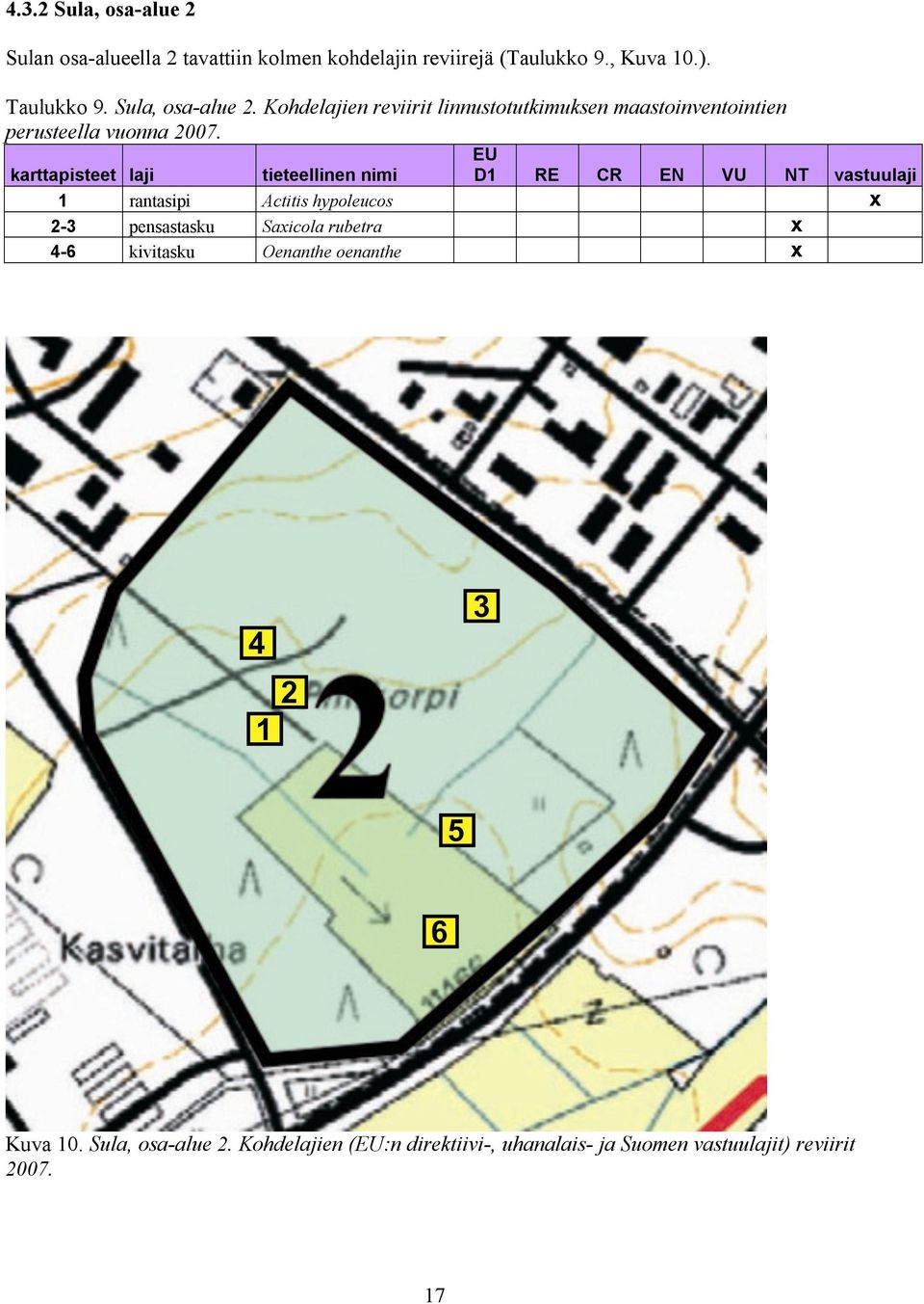 karttapisteet laji D1 RE CR EN VU NT vastuulaji tieteellinen nimi 1 rantasipi Actitis hypoleucos x 2-3 pensastasku Saxicola