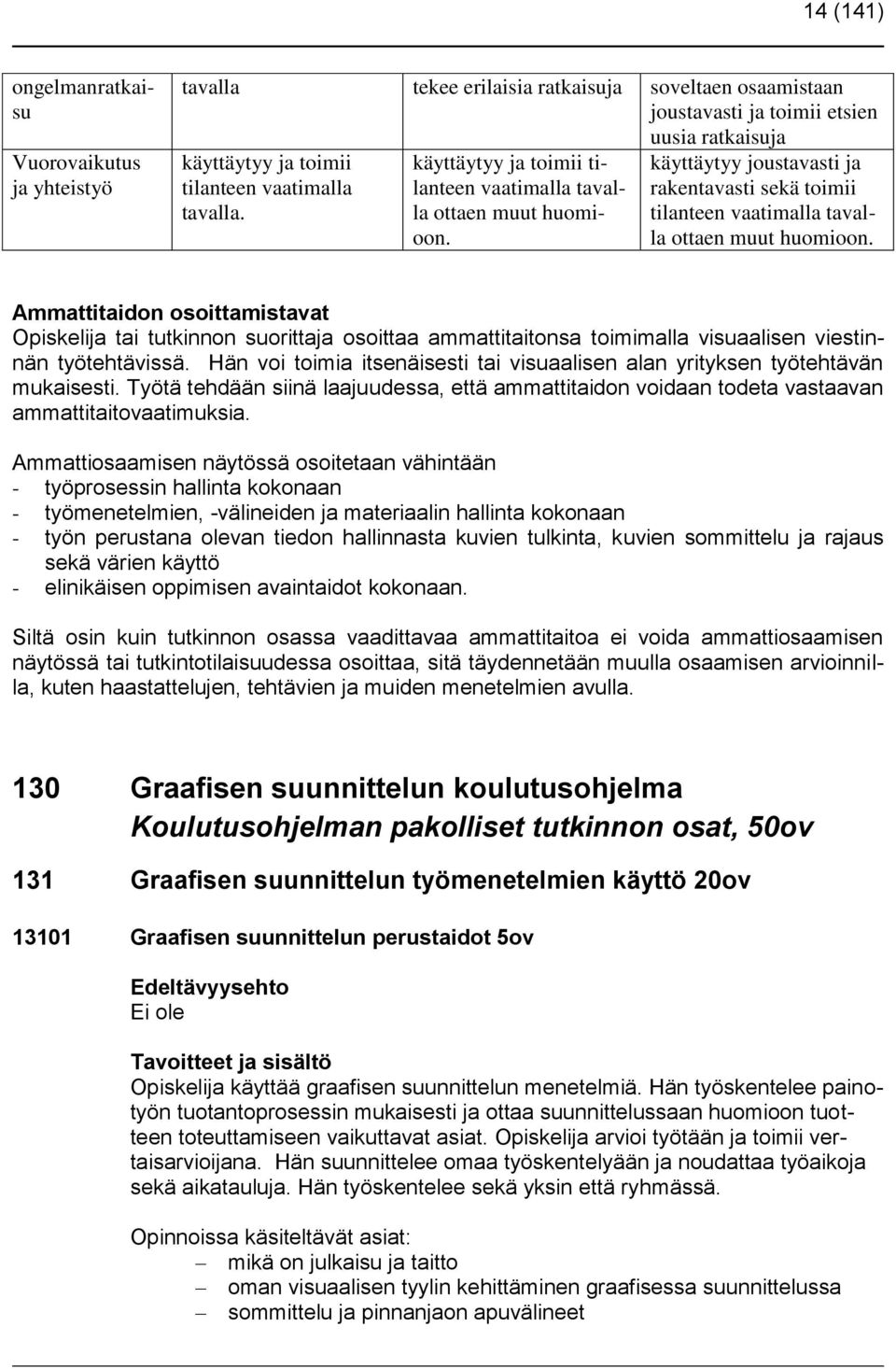 Ammattitaidon osoittamistavat tai tutkinnon suorittaja osoittaa ammattitaitonsa toimimalla visuaalisen viestinnän työtehtävissä.