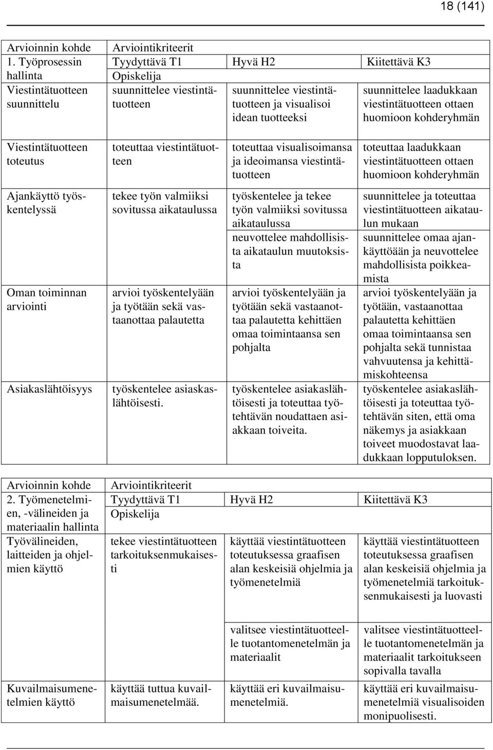 huomioon kohderyhmän Viestintätuotteen toteutus toteuttaa viestintätuotteen toteuttaa visualisoimansa ja ideoimansa viestintätuotteen toteuttaa laadukkaan viestintätuotteen ottaen huomioon