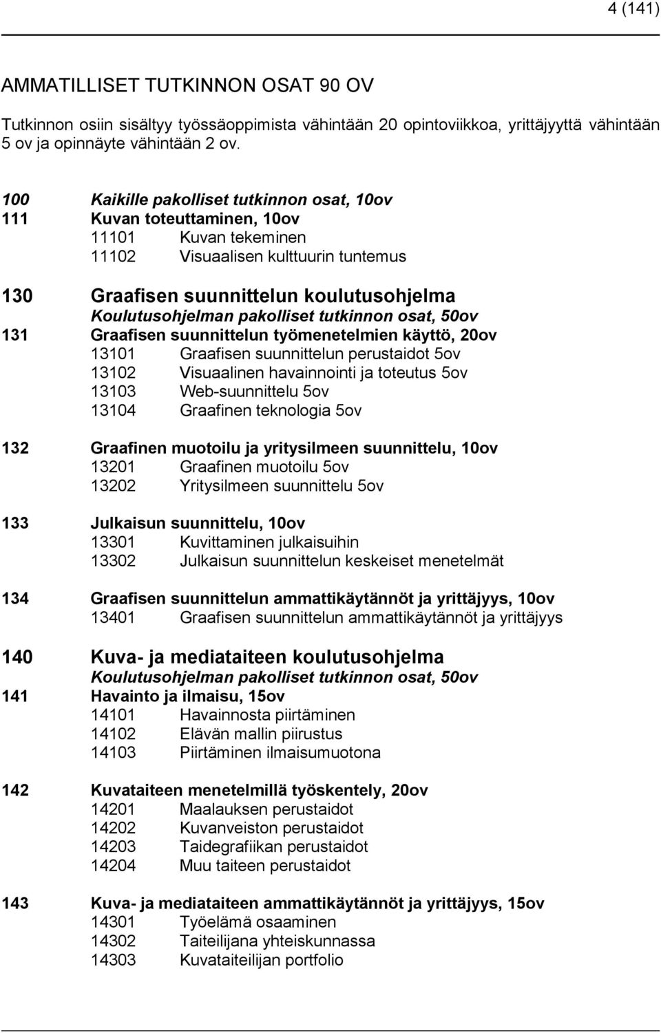 pakolliset tutkinnon osat, 50ov 131 Graafisen suunnittelun työmenetelmien käyttö, 20ov 13101 Graafisen suunnittelun perustaidot 5ov 13102 Visuaalinen havainnointi ja toteutus 5ov 13103