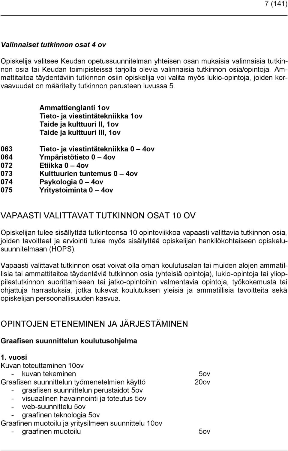 Ammattienglanti 1ov Tieto- ja viestintätekniikka 1ov Taide ja kulttuuri II, 1ov Taide ja kulttuuri III, 1ov 063 Tieto- ja viestintätekniikka 0 4ov 064 Ympäristötieto 0 4ov 072 Etiikka 0 4ov 073