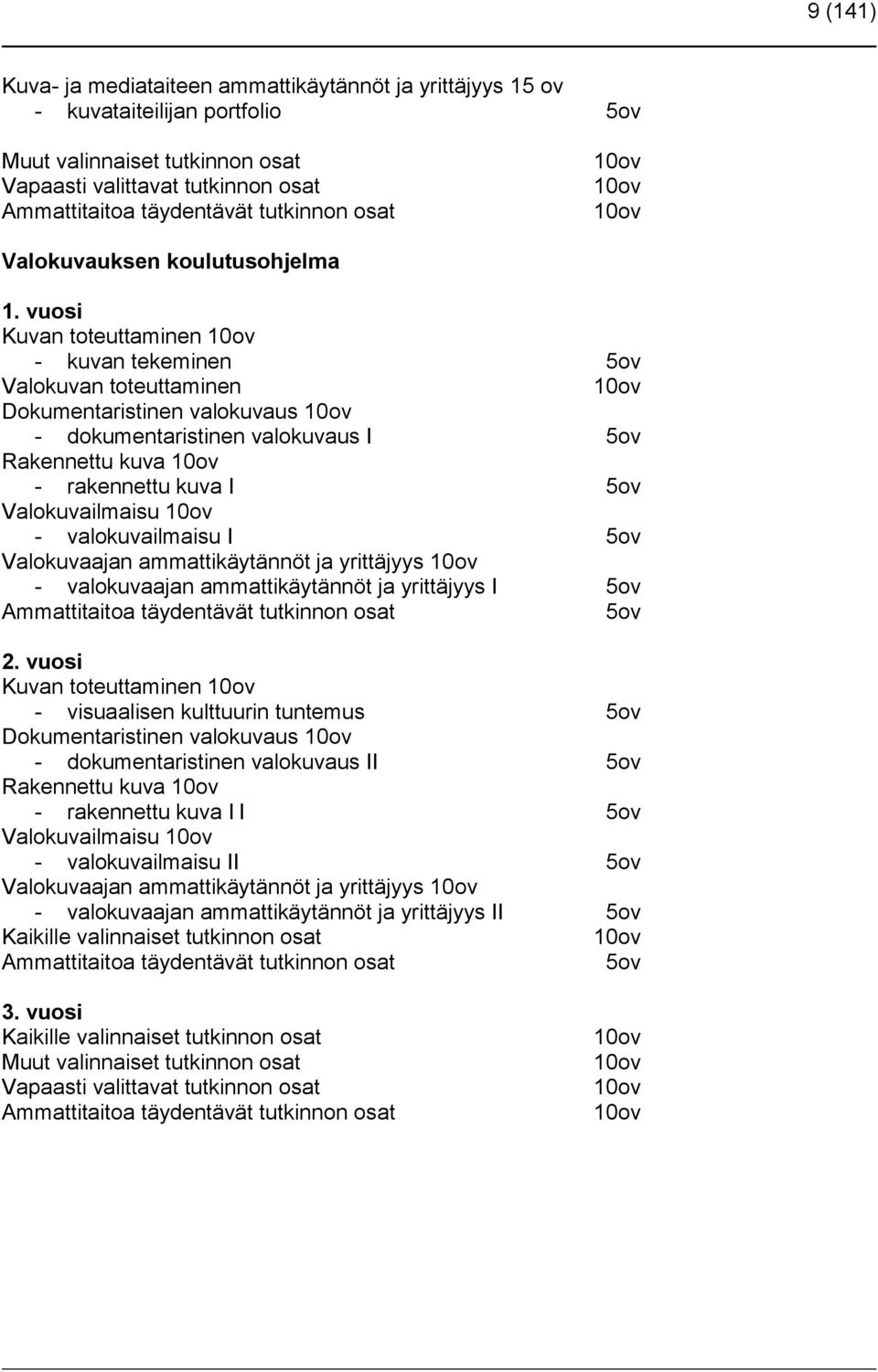 vuosi Kuvan toteuttaminen 10ov - kuvan tekeminen 5ov Valokuvan toteuttaminen 10ov Dokumentaristinen valokuvaus 10ov - dokumentaristinen valokuvaus I 5ov Rakennettu kuva 10ov - rakennettu kuva I 5ov