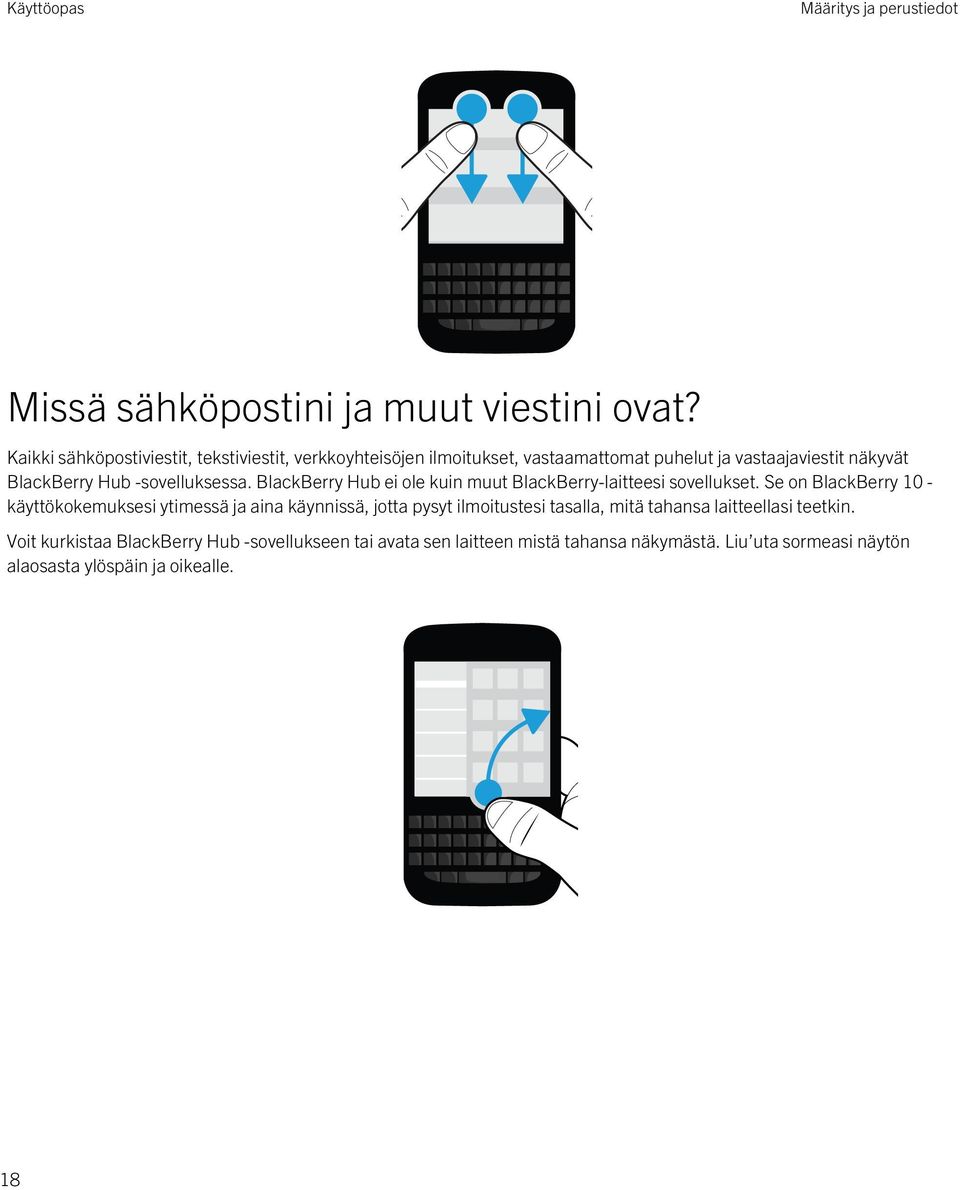 -sovelluksessa. BlackBerry Hub ei ole kuin muut BlackBerry-laitteesi sovellukset.