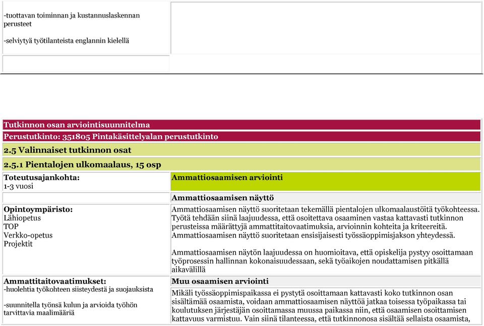 1 Pientalojen ulkomaalaus, 15 osp 1-3 vuosi Opintoympäristo: TOP Ammattitaitovaatimukset: -huolehtia työkohteen siisteydestä ja suojauksista -suunnitella työnsä kulun ja arvioida työhön tarvittavia