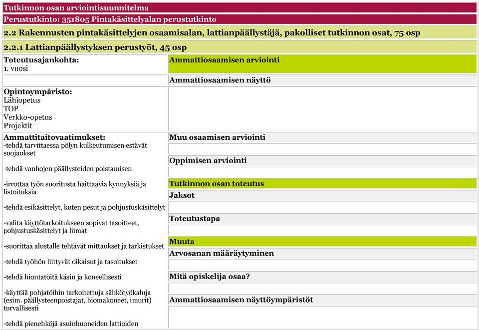 suoritusta haittaavia kynnyksiä ja listoituksia -tehdä esikäsittelyt, kuten pesut ja pohjustuskäsittelyt -valita käyttötarkoitukseen sopivat tasoitteet, pohjustuskäsittelyt ja liimat -suorittaa