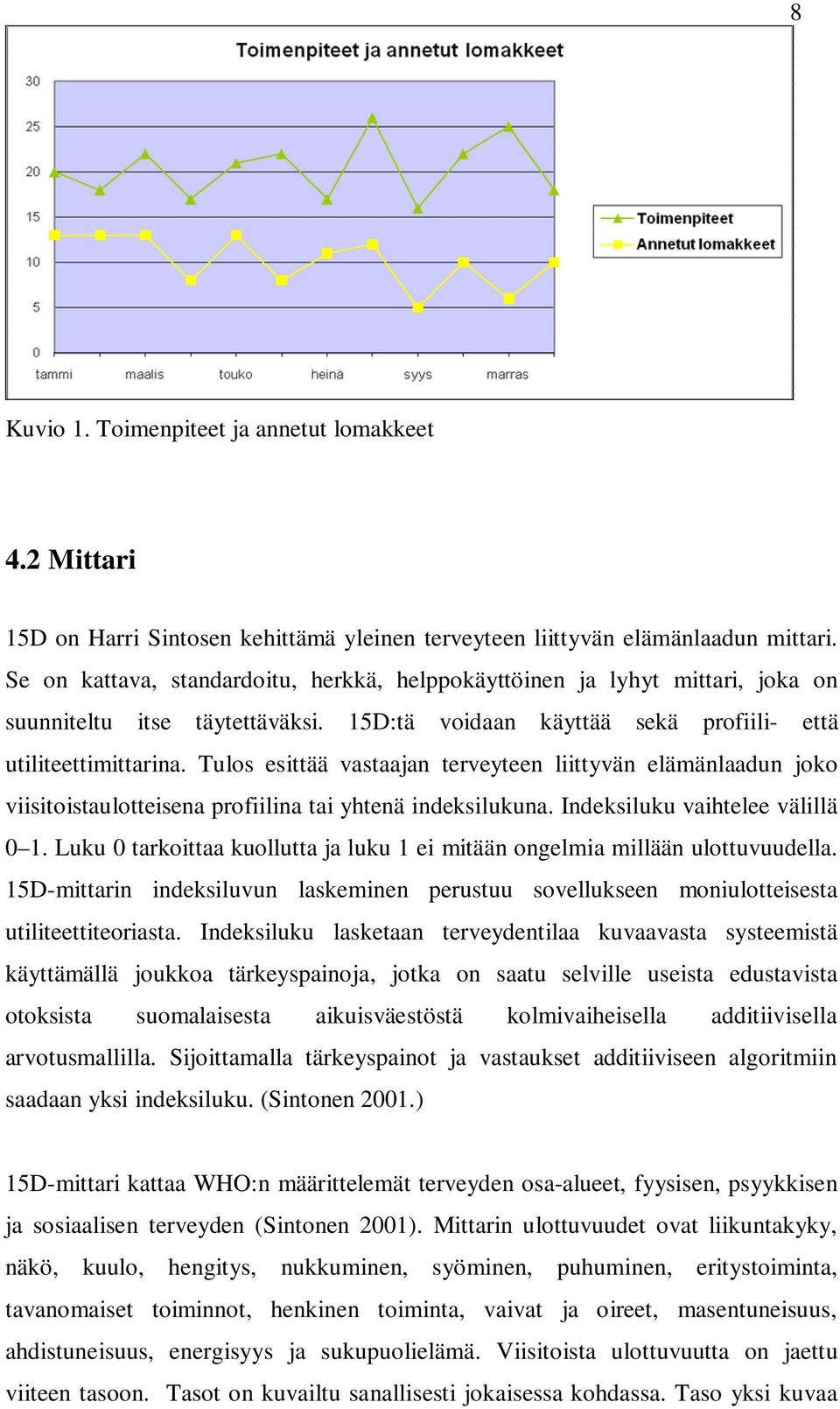 Tulos esittää vastaajan terveyteen liittyvän elämänlaadun joko viisitoistaulotteisena profiilina tai yhtenä indeksilukuna. Indeksiluku vaihtelee välillä 0 1.