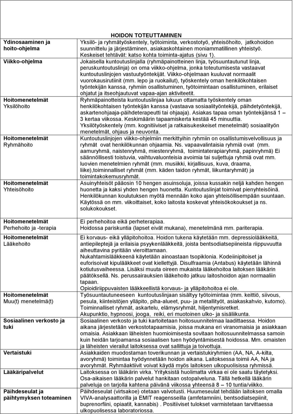 moniammatillinen yhteistyö. Keskeiset tehtävät: katso kohta toiminta-ajatus (sivu 1).