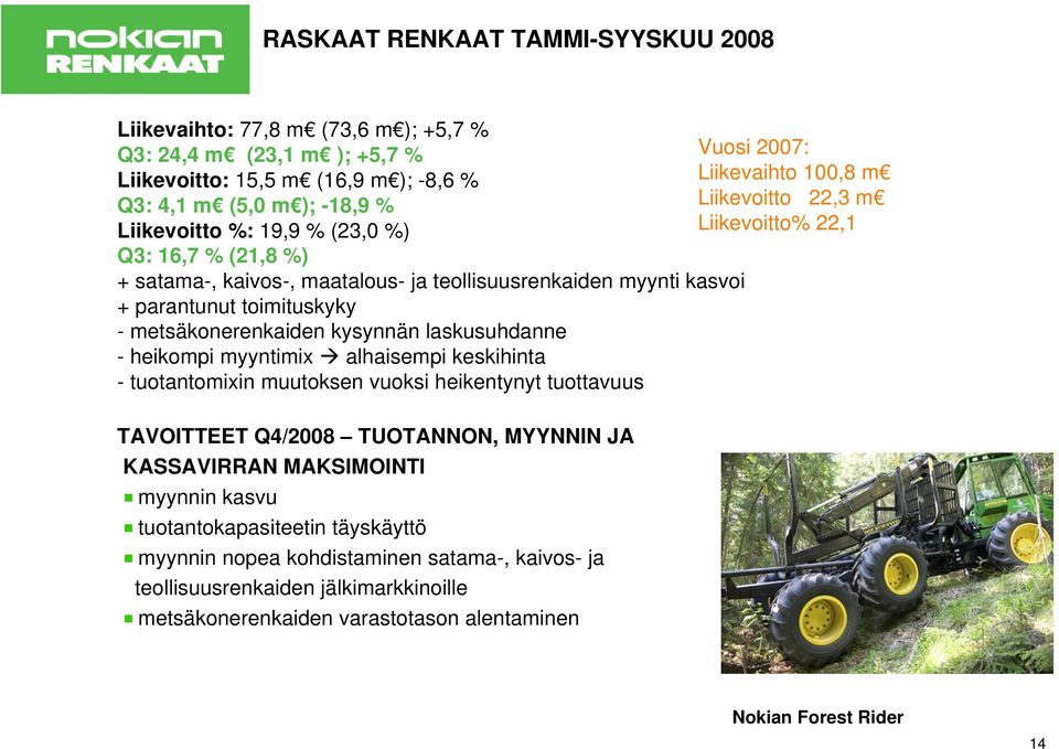 metsäkonerenkaiden kysynnän laskusuhdanne - heikompi myyntimix alhaisempi keskihinta - tuotantomixin muutoksen vuoksi heikentynyt tuottavuus TAVOITTEET Q4/2008 TUOTANNON, MYYNNIN JA KASSAVIRRAN