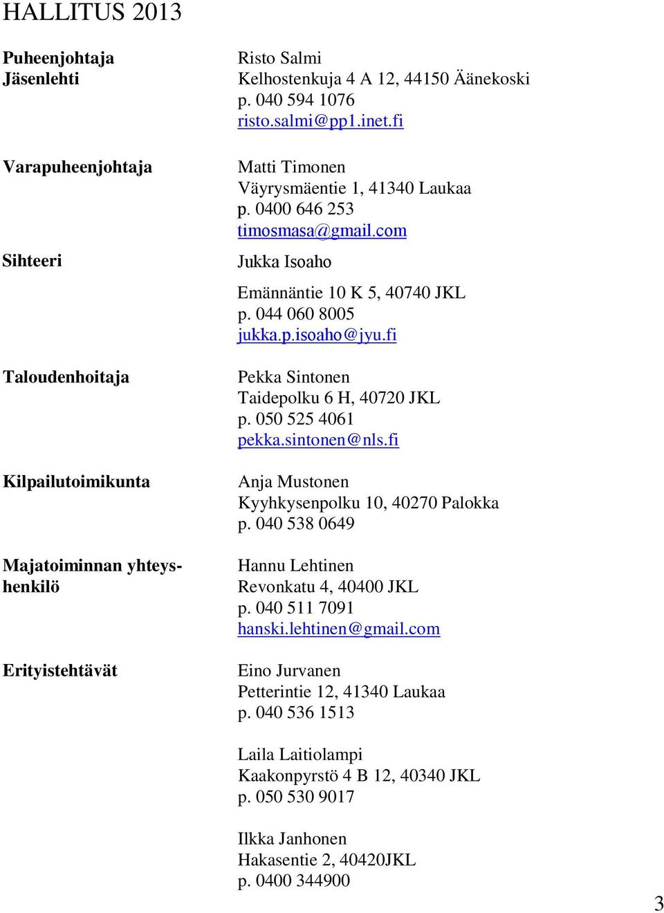 fi Pekka Sintonen Taidepolku 6 H, 40720 JKL p. 050 525 4061 pekka.sintonen@nls.fi Anja Mustonen Kyyhkysenpolku 10, 40270 Palokka p. 040 538 0649 Hannu Lehtinen Revonkatu 4, 40400 JKL p.