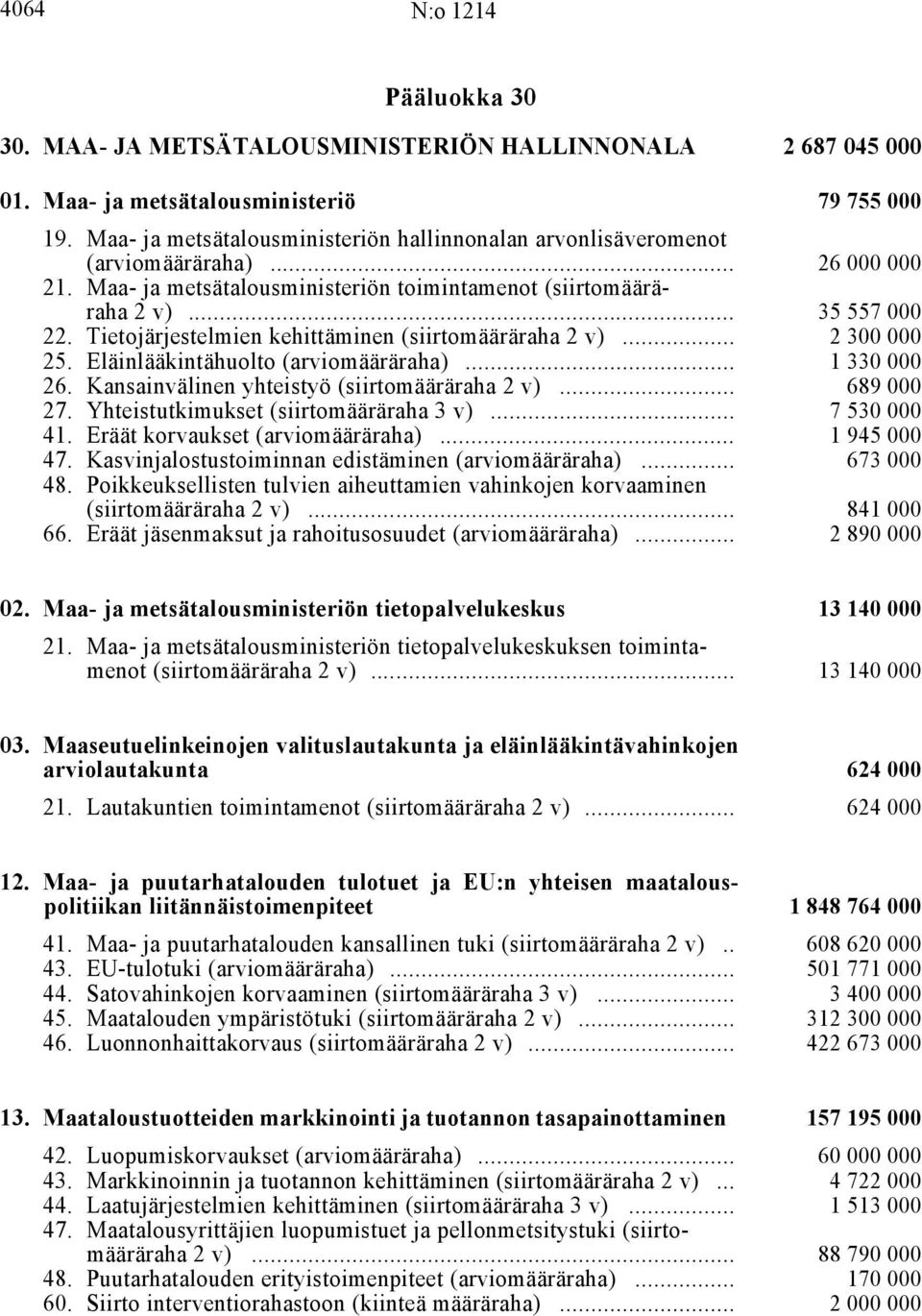 Tietojärjestelmien kehittäminen (siirtomääräraha 2 v) i... 2 300 000 25. Eläinlääkintähuolto (arviomääräraha) i... 1 330 000 26. Kansainvälinen yhteistyö (siirtomääräraha 2 v) i... 689 000 27.