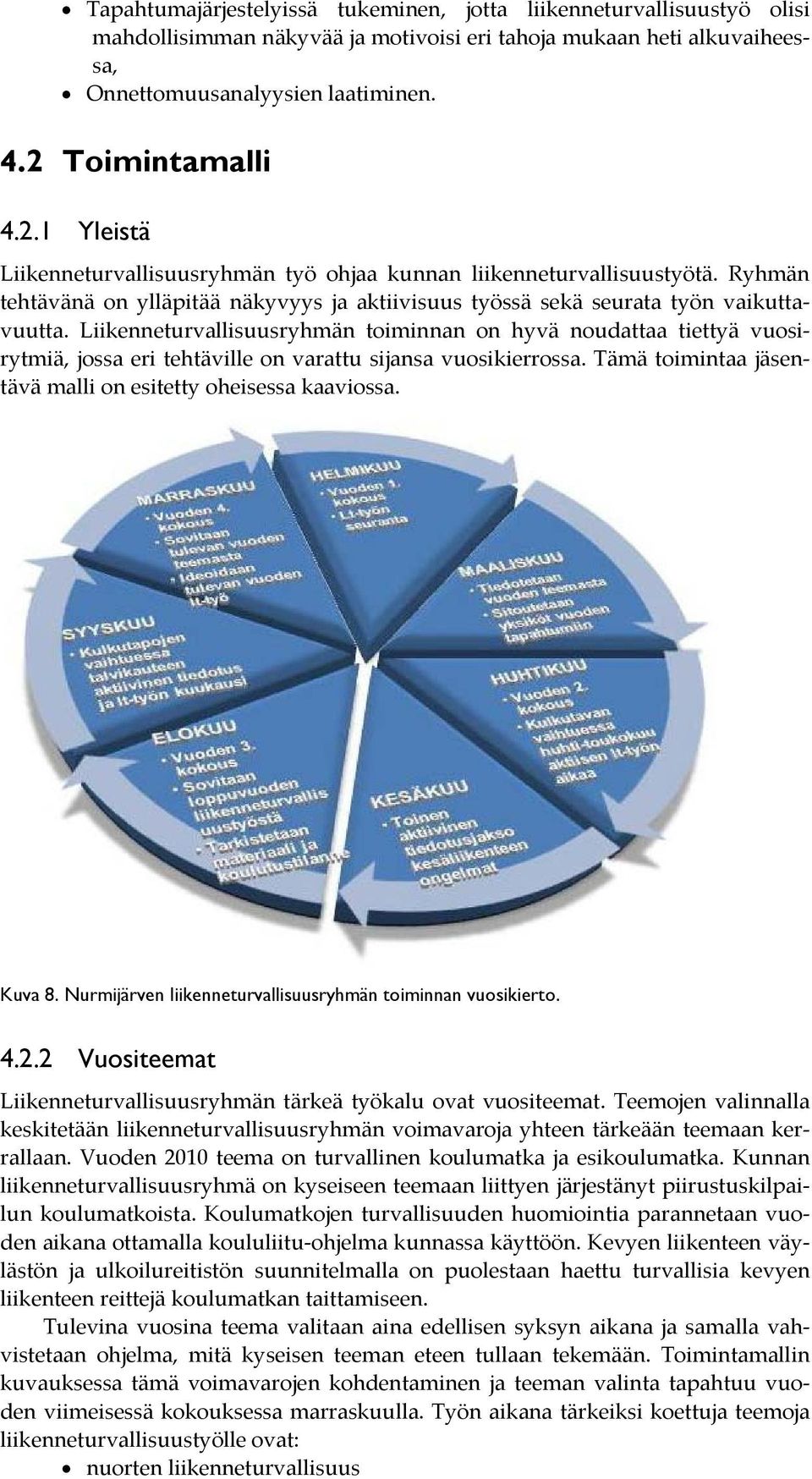 Liikenneturvallisuusryhmän toiminnan on hyvä noudattaa tiettyä vuosirytmiä, jossa eri tehtäville on varattu sijansa vuosikierrossa. Tämä toimintaa jäsentävä malli on esitetty oheisessa kaaviossa.