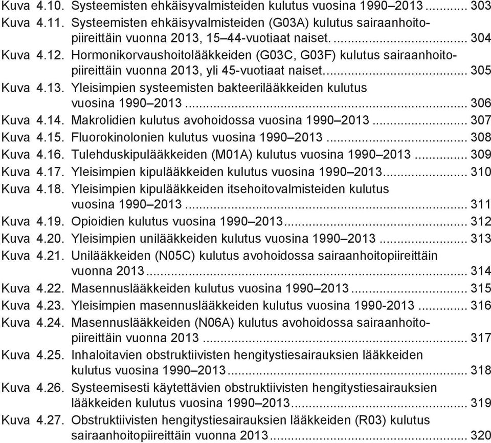 .. 306 Kuva 4.14. Makrolidien kulutus avohoidossa vuosina 1990 2013... 307 Kuva 4.15. Fluorokinolonien kulutus vuosina 1990 2013... 308 Kuva 4.16.