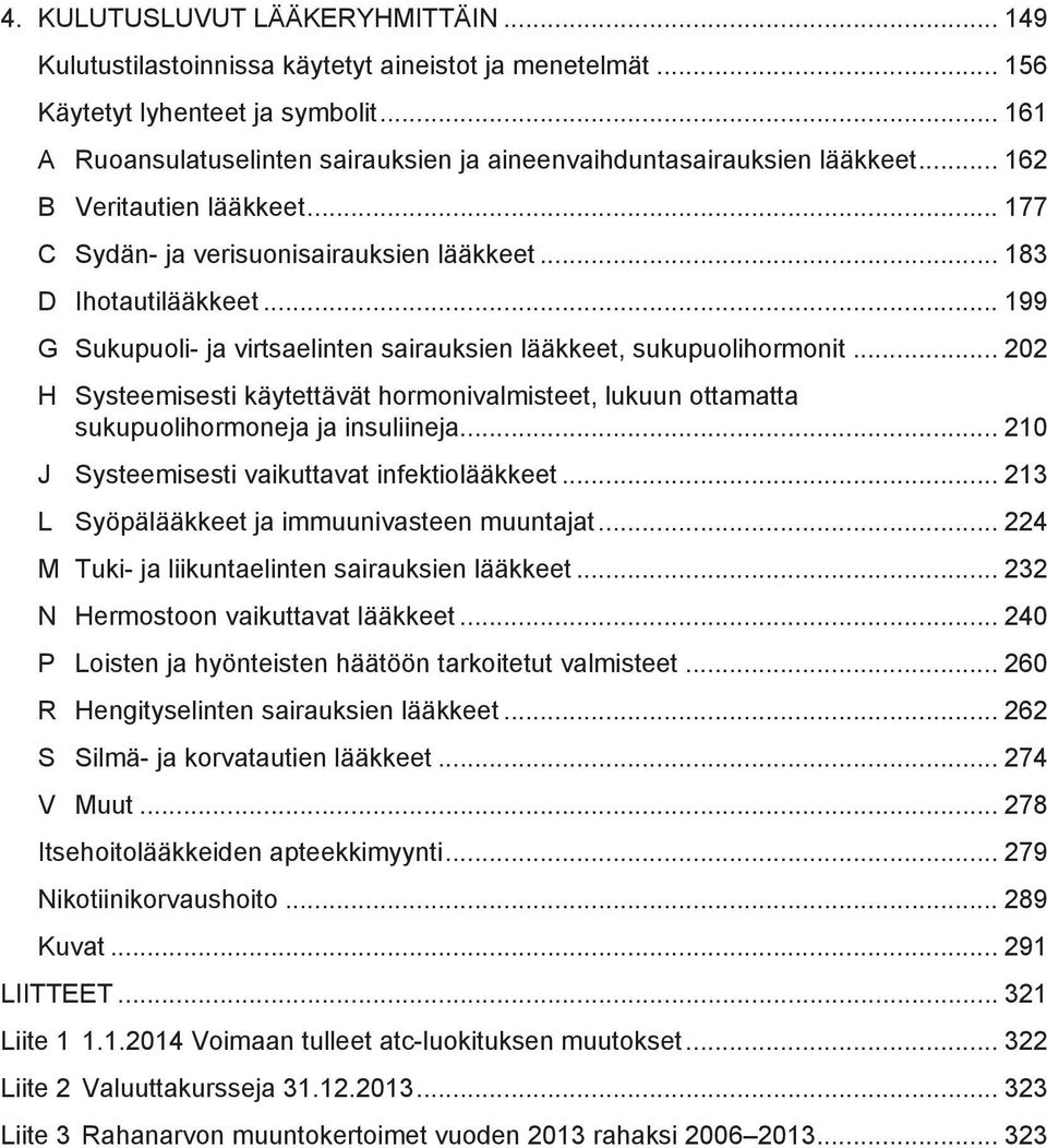 .. 199 G Sukupuoli- ja virtsaelinten sairauksien lääkkeet, sukupuolihormonit... 202 H Systeemisesti käytettävät hormonivalmisteet, lukuun ottamatta sukupuolihormoneja ja insuliineja.