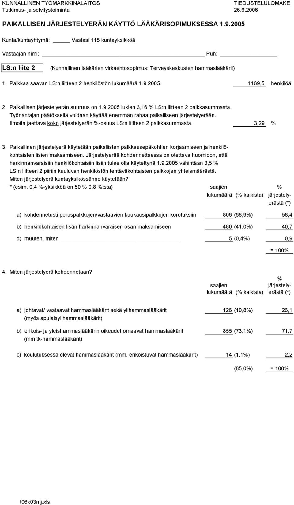 3,29 harkinnanvaraisiin henkilökohtaisiin lisiin tulee olla käytettynä 1.9.2005 vähintään 3,5 LS:n liitteen 2 piiriin kuuluvan henkilöstön tehtäväkohtaisten palkkojen yhteismäärästä.