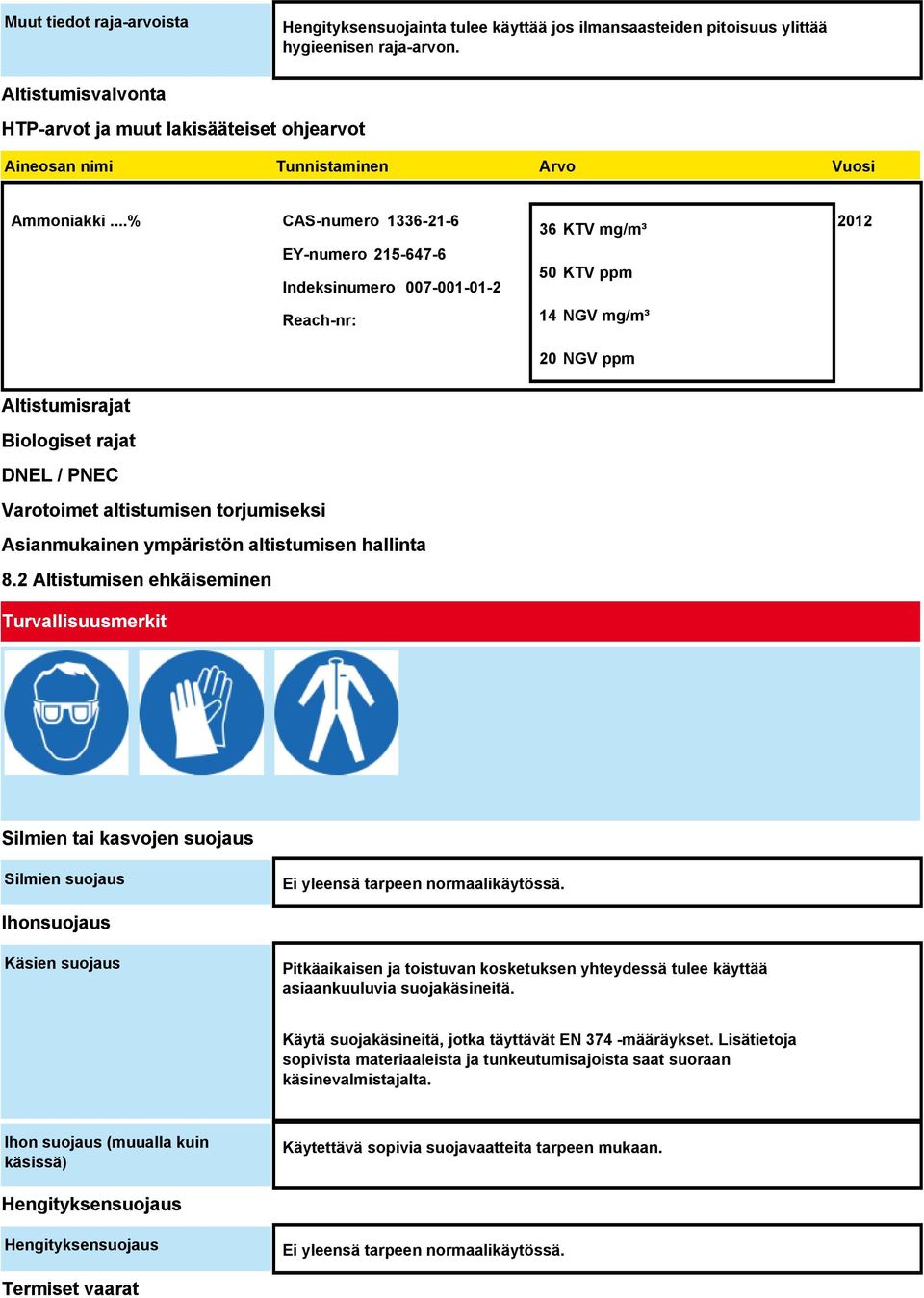 ..% CAS-numero 1336-21-6 EY-numero 215-647-6 Indeksinumero 007-001-01-2 Reach-nr: 36 KTV mg/m³ 50 KTV ppm 14 NGV mg/m³ 20 NGV ppm 2012 Altistumisrajat Biologiset rajat DNEL / PNEC Varotoimet