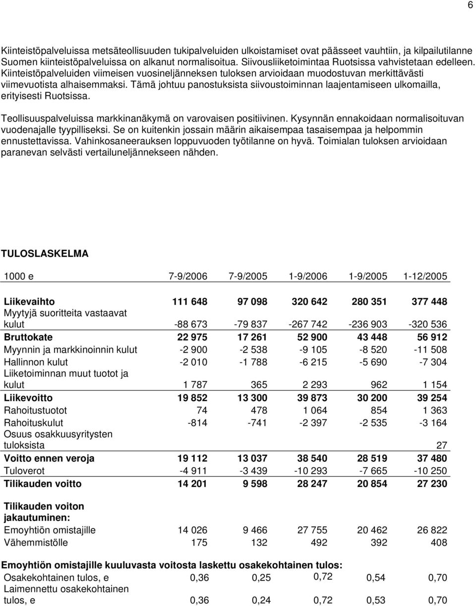 Tämä johtuu panostuksista siivoustoiminnan laajentamiseen ulkomailla, erityisesti Ruotsissa. Teollisuuspalveluissa markkinanäkymä on varovaisen positiivinen.