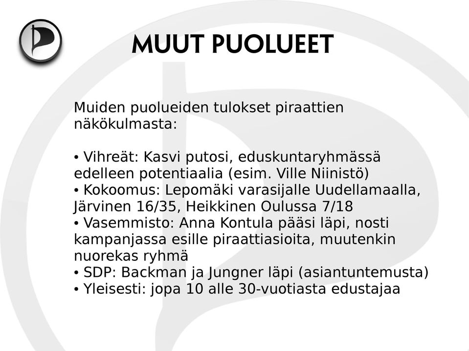 Ville Niinistö) Kokoomus: Lepomäki varasijalle Uudellamaalla, Järvinen 16/35, Heikkinen Oulussa 7/18