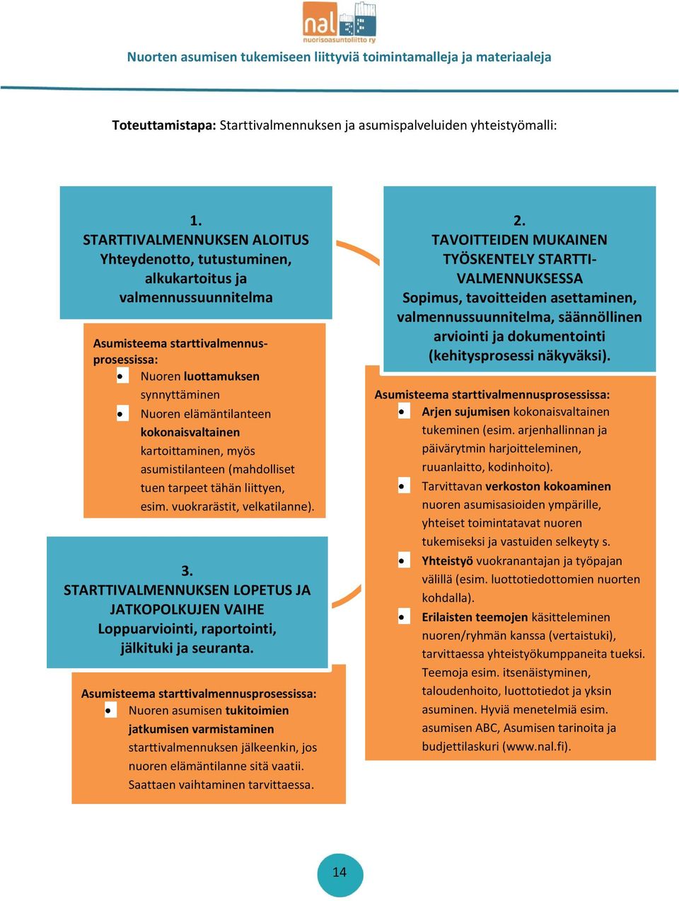 kokonaisvaltainen kartoittaminen, myös asumistilanteen (mahdolliset tuen tarpeet tähän liittyen, esim. vuokrarästit, velkatilanne). 3.