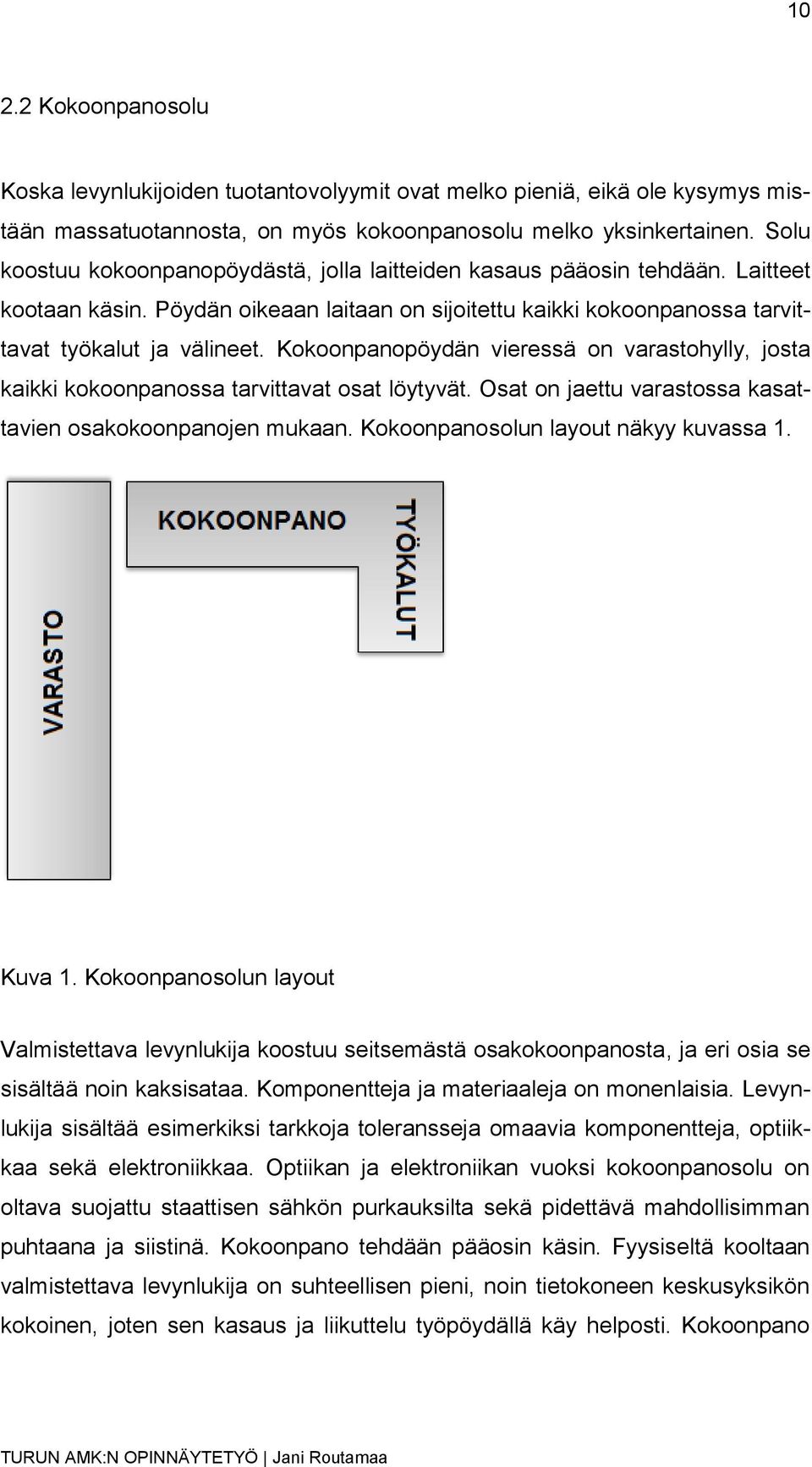 Kokoonpanopöydän vieressä on varastohylly, josta kaikki kokoonpanossa tarvittavat osat löytyvät. Osat on jaettu varastossa kasattavien osakokoonpanojen mukaan. Kokoonpanosolun layout näkyy kuvassa 1.