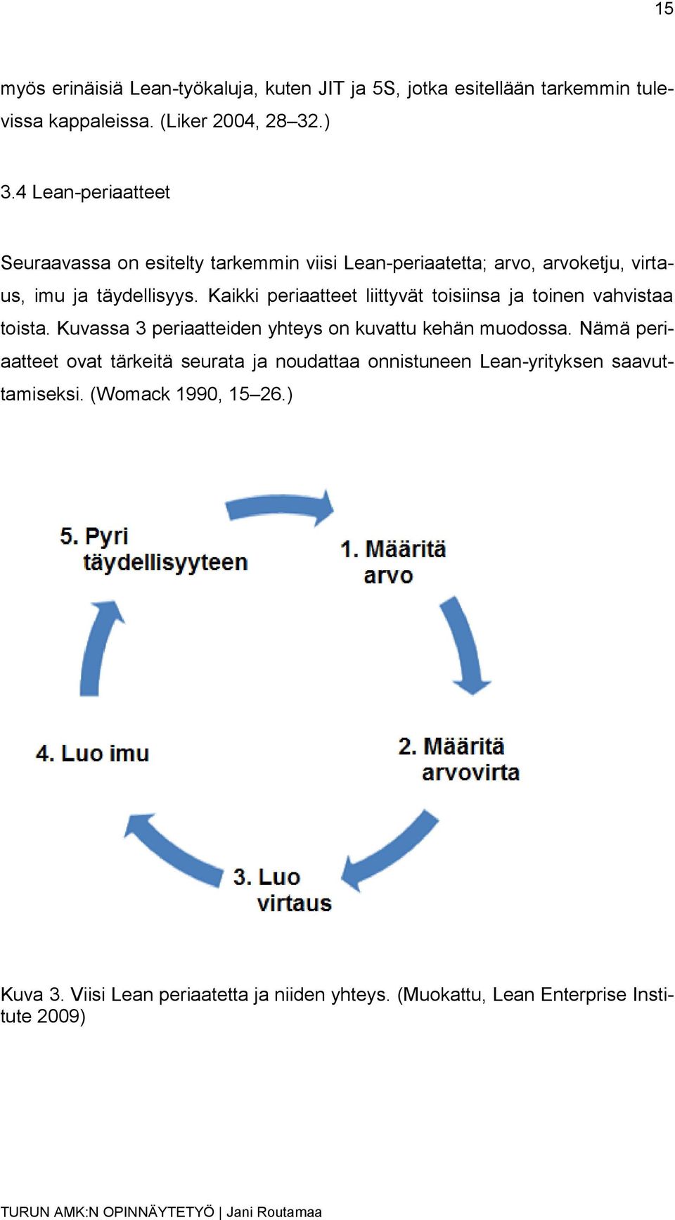 Kaikki periaatteet liittyvät toisiinsa ja toinen vahvistaa toista. Kuvassa 3 periaatteiden yhteys on kuvattu kehän muodossa.