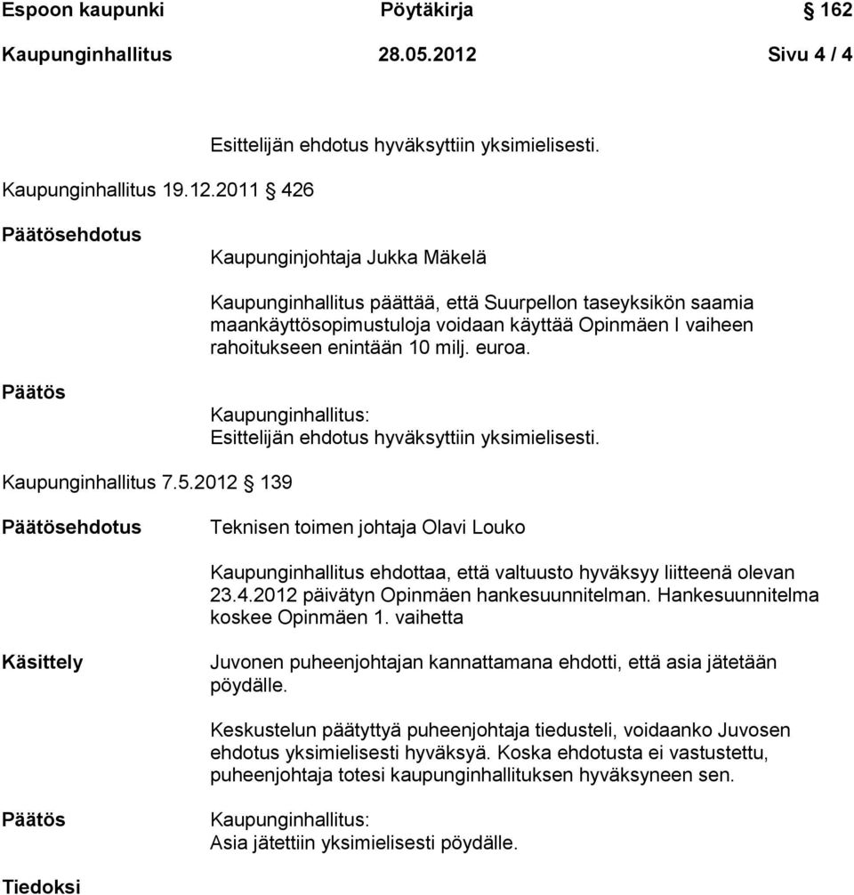 2011 426 Kaupunginjohtaja Jukka Mäkelä Kaupunginhallitus päättää, että Suurpellon taseyksikön saamia maankäyttösopimustuloja voidaan käyttää Opinmäen I vaiheen rahoitukseen enintään 10 milj. euroa.