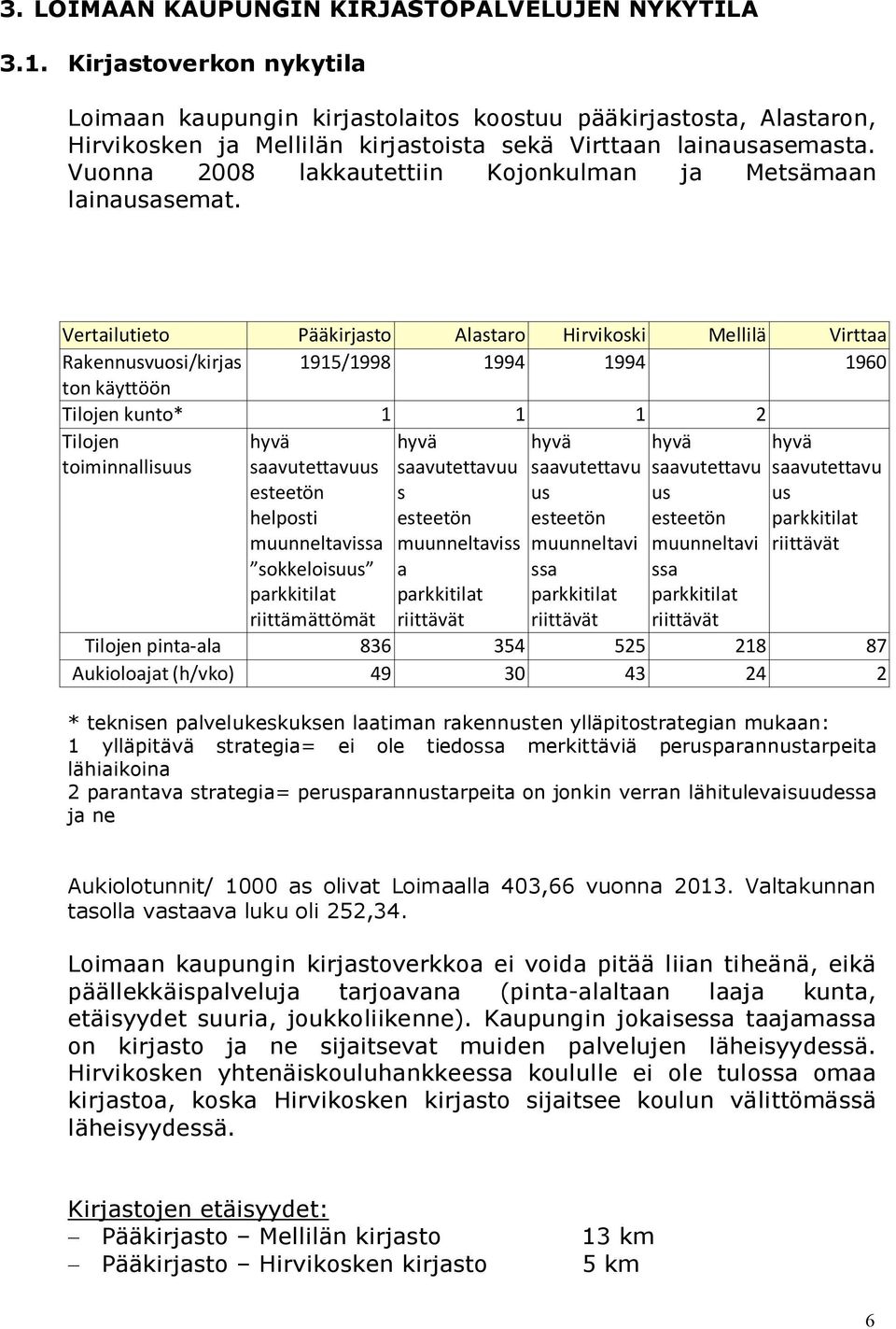 Vuonna 2008 lakkautettiin Kojonkulman ja Metsämaan lainausasemat.