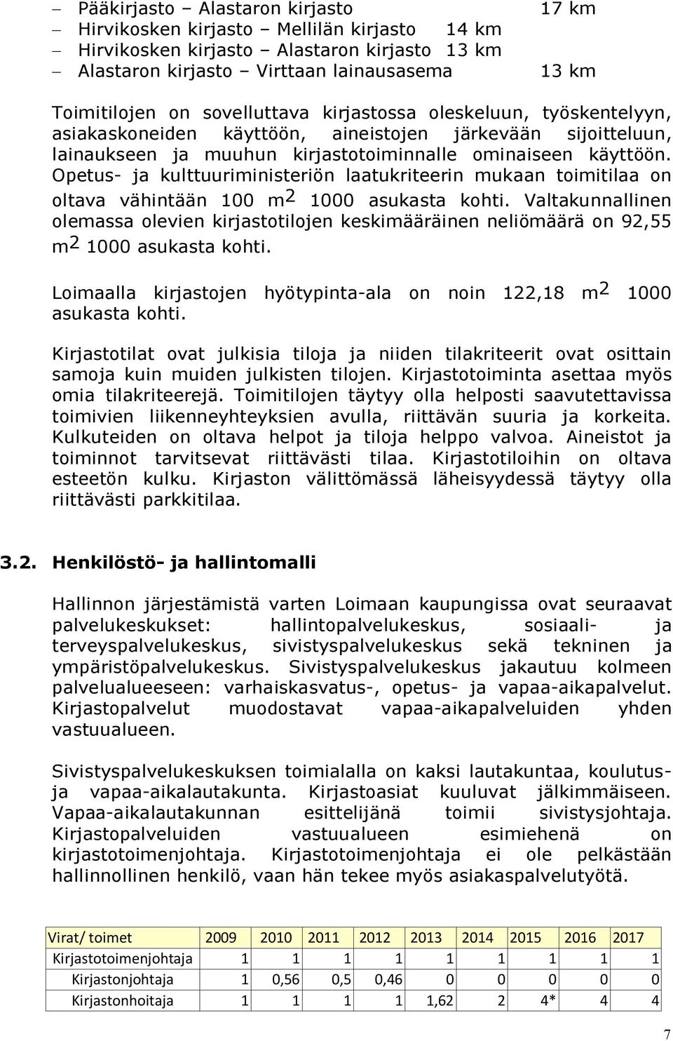 Opetus- ja kulttuuriministeriön laatukriteerin mukaan toimitilaa on oltava vähintään 100 m 2 1000 asukasta kohti.