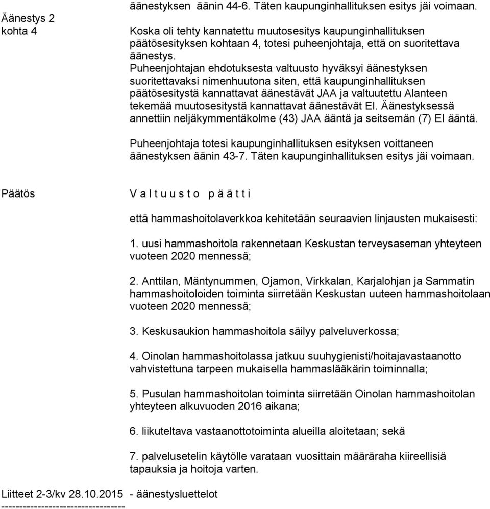 Puheenjohtajan ehdotuksesta valtuusto hyväksyi äänestyksen suoritettavaksi nimenhuutona siten, että kaupunginhallituksen päätösesitystä kannattavat äänestävät JAA ja valtuutettu Alanteen tekemää