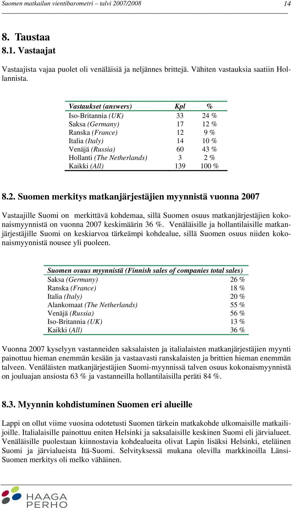 100 % 8.2. Suomen merkitys matkanjärjestäjien myynnistä vuonna 2007 Vastaajille Suomi on merkittävä kohdemaa, sillä Suomen osuus matkanjärjestäjien kokonaismyynnistä on vuonna 2007 keskimäärin 36 %.