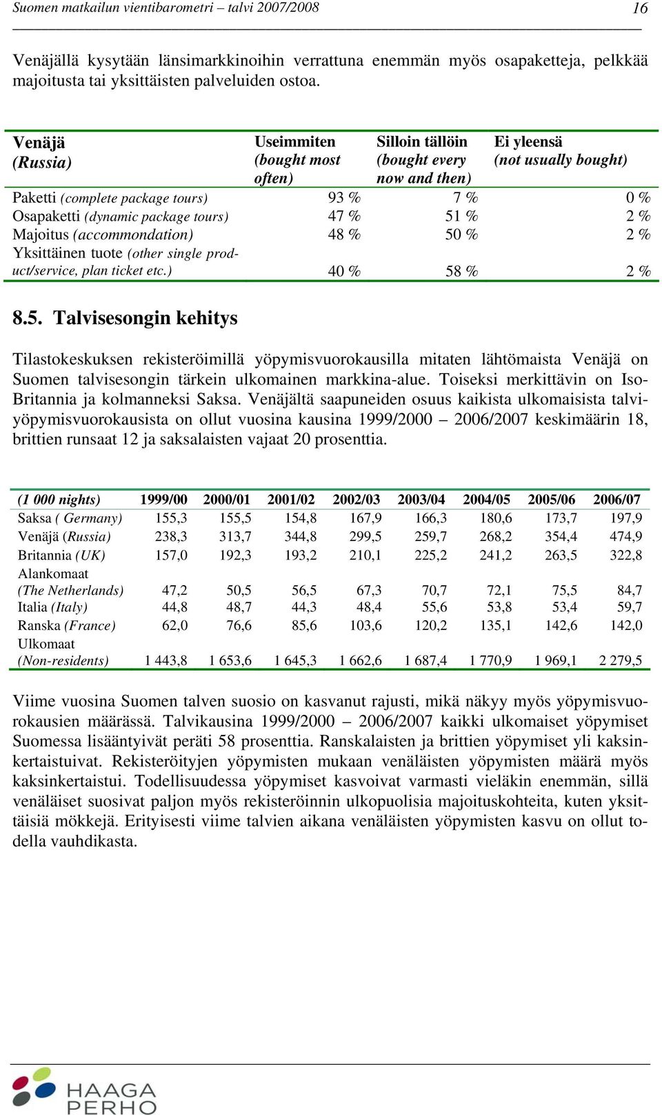 tours) 47 % 51 % 2 % Majoitus (accommondation) 48 % 50 % 2 % Yksittäinen tuote (other single product/service, plan ticket etc.) 40 % 58 % 2 % 8.5. Talvisesongin kehitys Tilastokeskuksen rekisteröimillä yöpymisvuorokausilla mitaten lähtömaista Venäjä on Suomen talvisesongin tärkein ulkomainen markkina-alue.