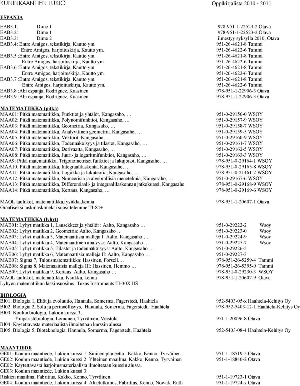 9 :Abi espanja, Rodríguez, Kaasinen 978-951-1-22906-3 Otava MATEMATIIKKA (pitkä) MAA01: Pitkä matematiikka, Funktiot ja yhtälöt, Kangasaho, MAA02: Pitkä matematiikka, Polynomifunktiot, Kangasaho,