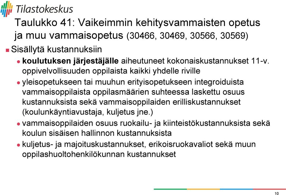 oppivelvollisuuden oppilaista kaikki yhdelle riville yleisopetukseen tai muuhun erityisopetukseen integroiduista vammaisoppilaista oppilasmäärien suhteessa laskettu