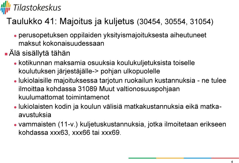 tarjotun ruokailun kustannuksia - ne tulee ilmoittaa kohdassa 31089 Muut valtionosuuspohjaan kuulumattomat toimintamenot lukiolaisten kodin ja