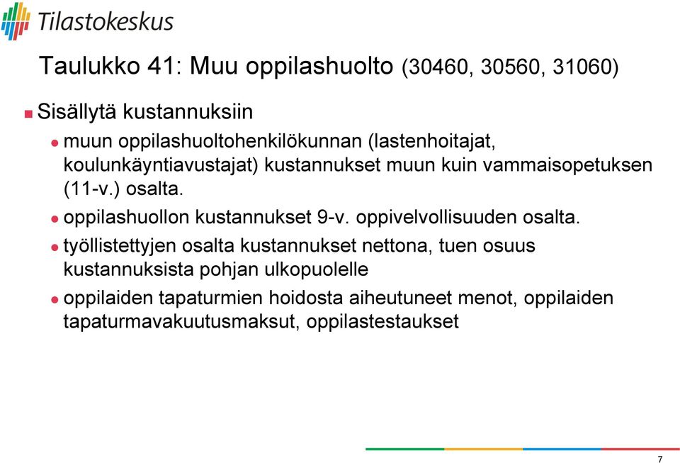 oppilashuollon kustannukset 9-v. oppivelvollisuuden osalta.