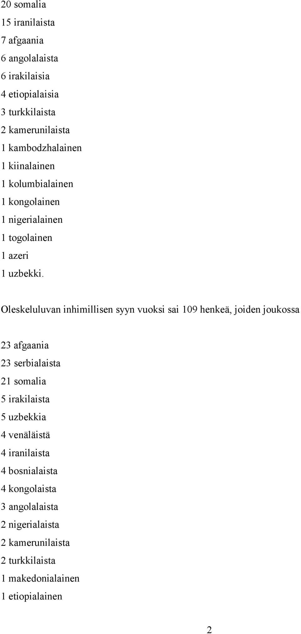 Oleskeluluvan inhimillisen syyn vuoksi sai 109 henkeä, joiden joukossa 23 afgaania 23 serbialaista 21 somalia 5 irakilaista 5