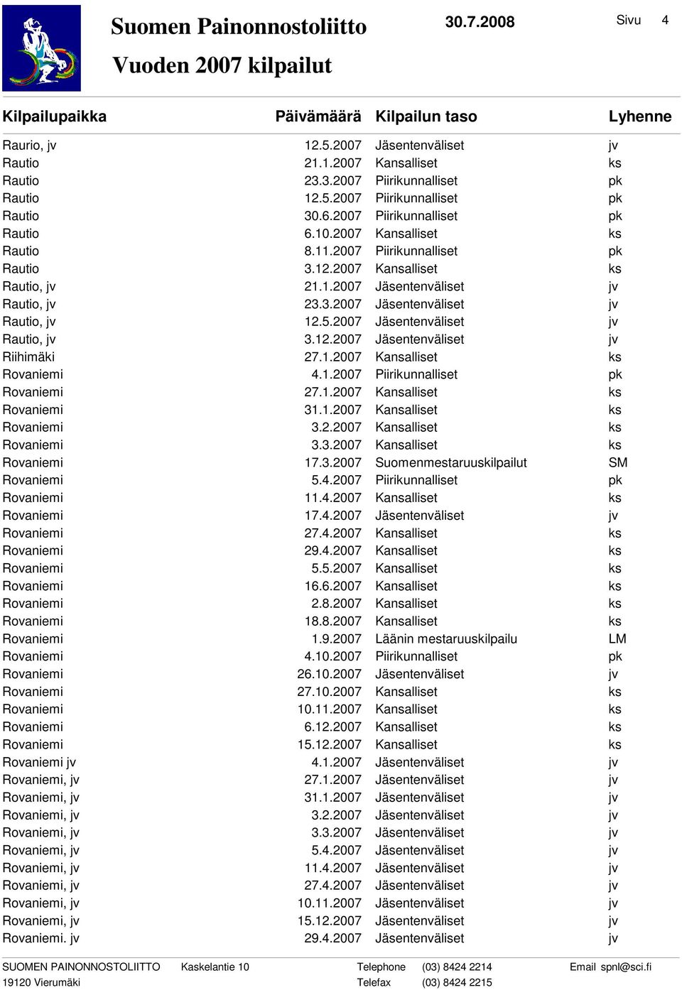 5.2007 Jäsentenväliset jv Rautio, jv 3.12.2007 Jäsentenväliset jv Riihimäki 27.1.2007 Kansalliset ks Rovaniemi 4.1.2007 Piirikunnalliset pk Rovaniemi 27.1.2007 Kansalliset ks Rovaniemi 31.1.2007 Kansalliset ks Rovaniemi 3.2.2007 Kansalliset ks Rovaniemi 3.3.2007 Kansalliset ks Rovaniemi 17.