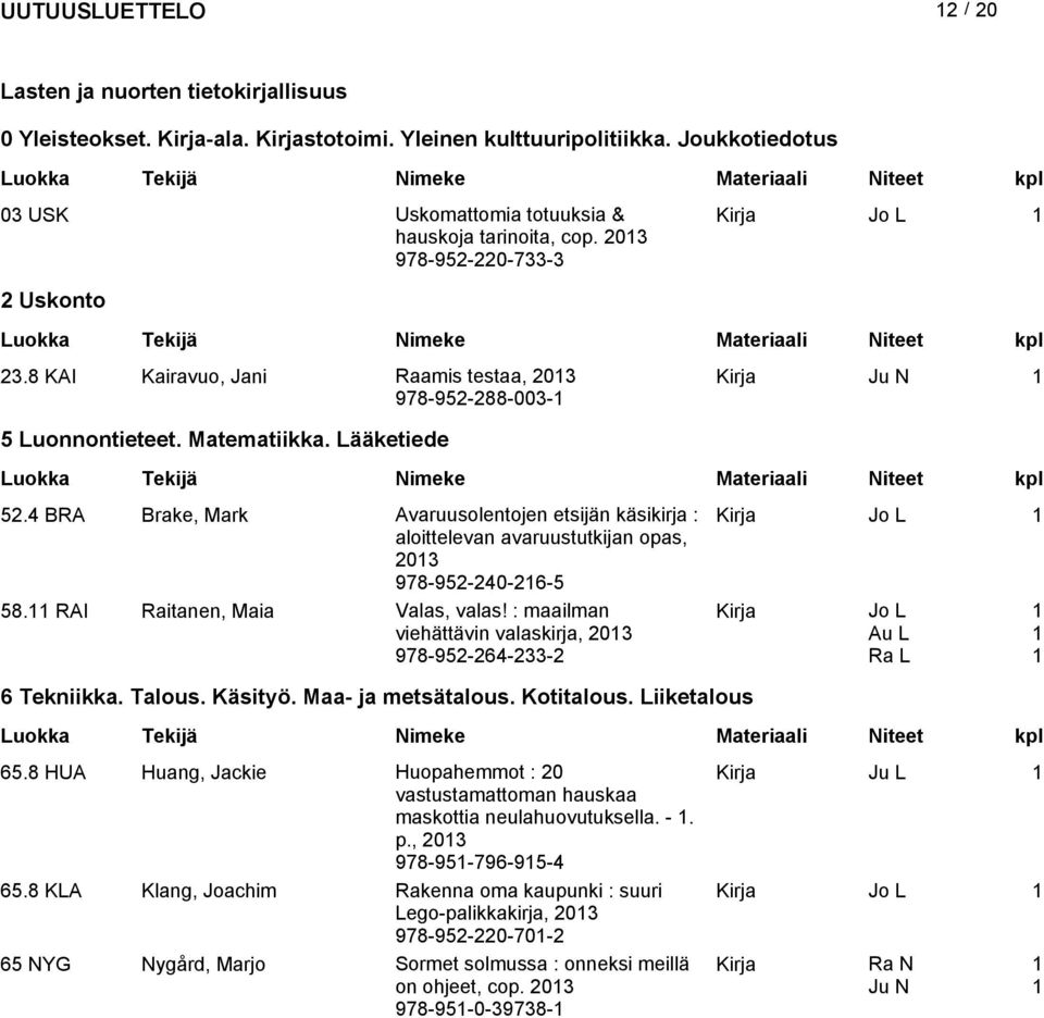 4 BRA Brake, Mark Avaruusolentojen etsijän käsikirja : aloittelevan avaruustutkijan opas, 203 978-952-240-26-5 58. RAI Raitanen, Maia Valas, valas!
