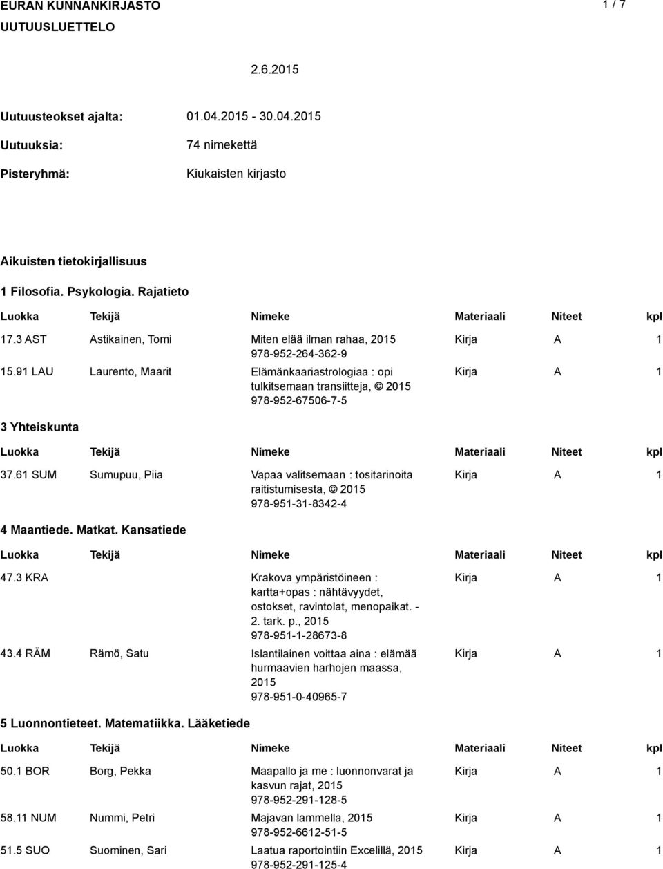 6 SUM Sumupuu, Piia Vapaa valitsemaan : tositarinoita raitistumisesta, 205 978-95-3-8342-4 4 Maantiede. Matkat. Kansatiede 47.