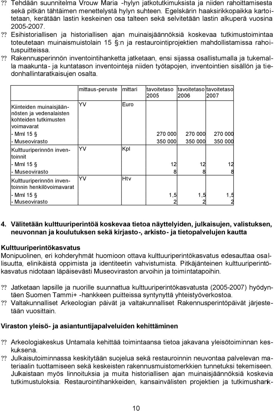 ?? Esihistoriallisen ja historiallisen ajan muinaisjäännöksiä koskevaa tutkimustoimintaa toteutetaan muinaismuistolain 15 :n ja restaurointiprojektien mahdollistamissa rahoituspuitteissa.