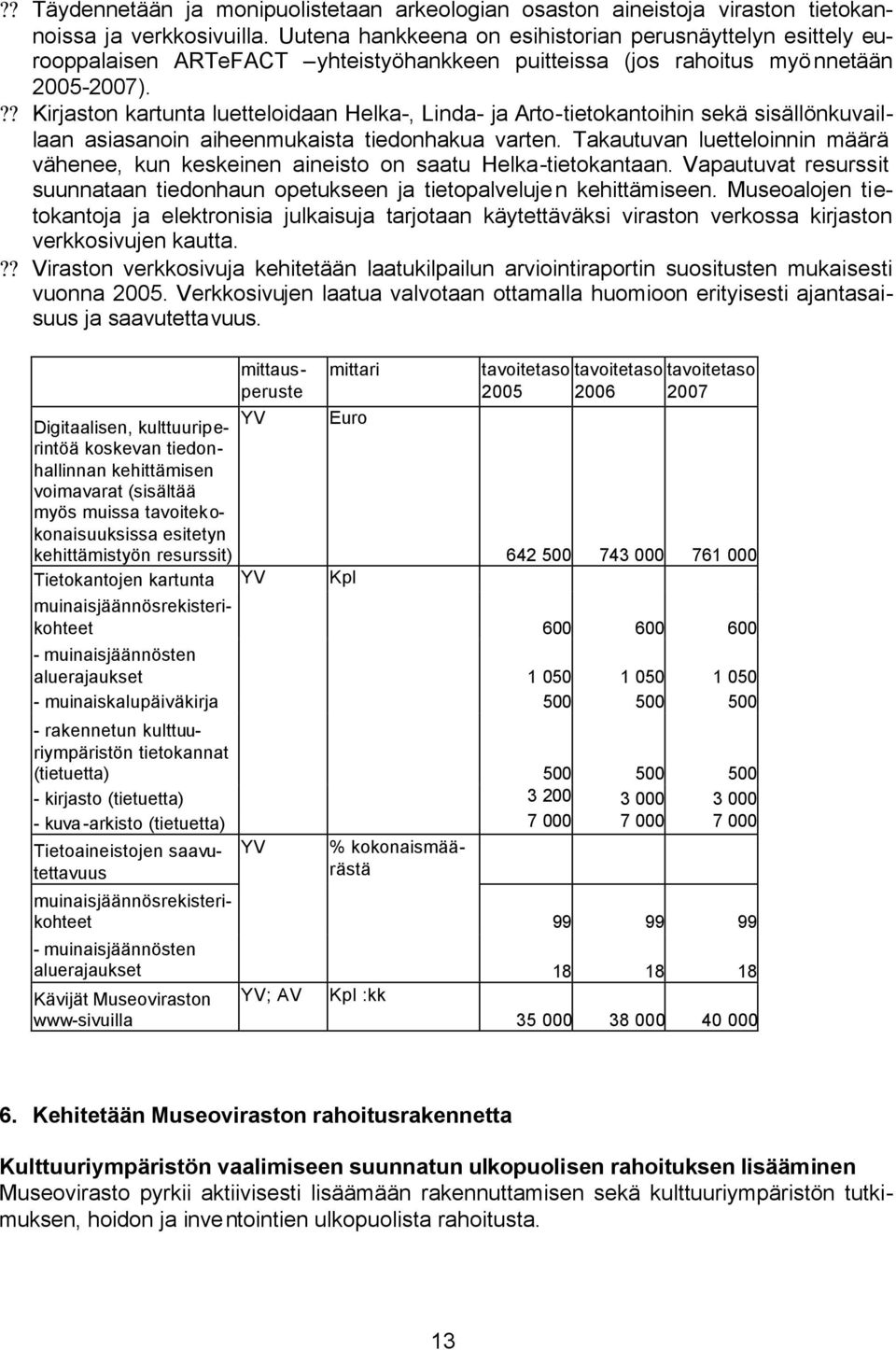 ?? Kirjaston kartunta luetteloidaan Helka-, Linda- ja Arto-tietokantoihin sekä sisällönkuvaillaan asiasanoin aiheenmukaista tiedonhakua varten.