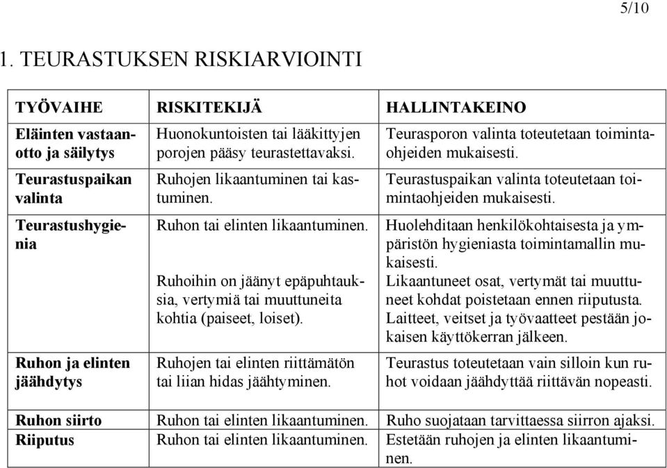 porojen pääsy teurastettavaksi. Ruhojen likaantuminen tai kastuminen. Ruhon tai elinten likaantuminen. Ruhoihin on jäänyt epäpuhtauksia, vertymiä tai muuttuneita kohtia (paiseet, loiset).