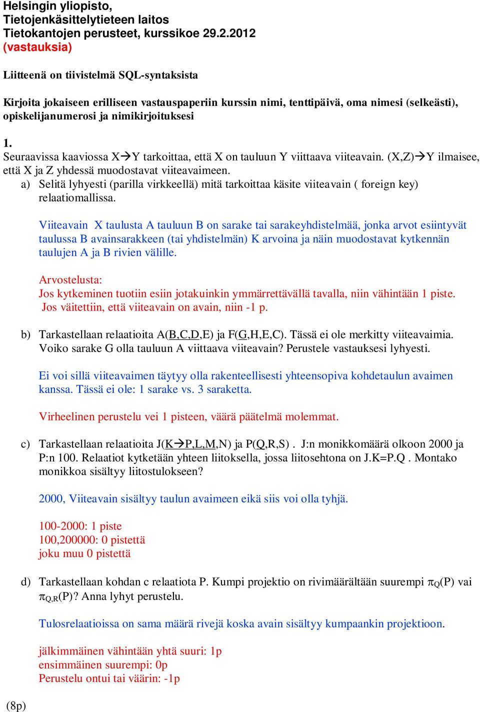 1. Seuraavissa kaaviossa X Y tarkoittaa, että X on tauluun Y viittaava viiteavain. (X,Z) Y ilmaisee, että X ja Z yhdessä muodostavat viiteavaimeen.
