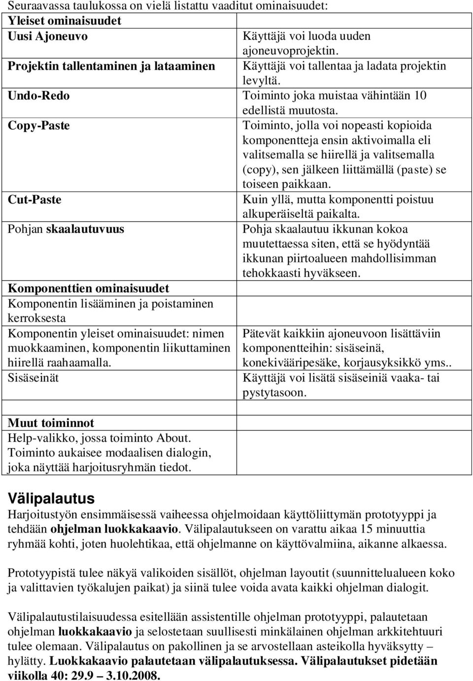 Copy-Paste Toiminto, jolla voi nopeasti kopioida komponentteja ensin aktivoimalla eli valitsemalla se hiirellä ja valitsemalla (copy), sen jälkeen liittämällä (paste) se toiseen paikkaan.