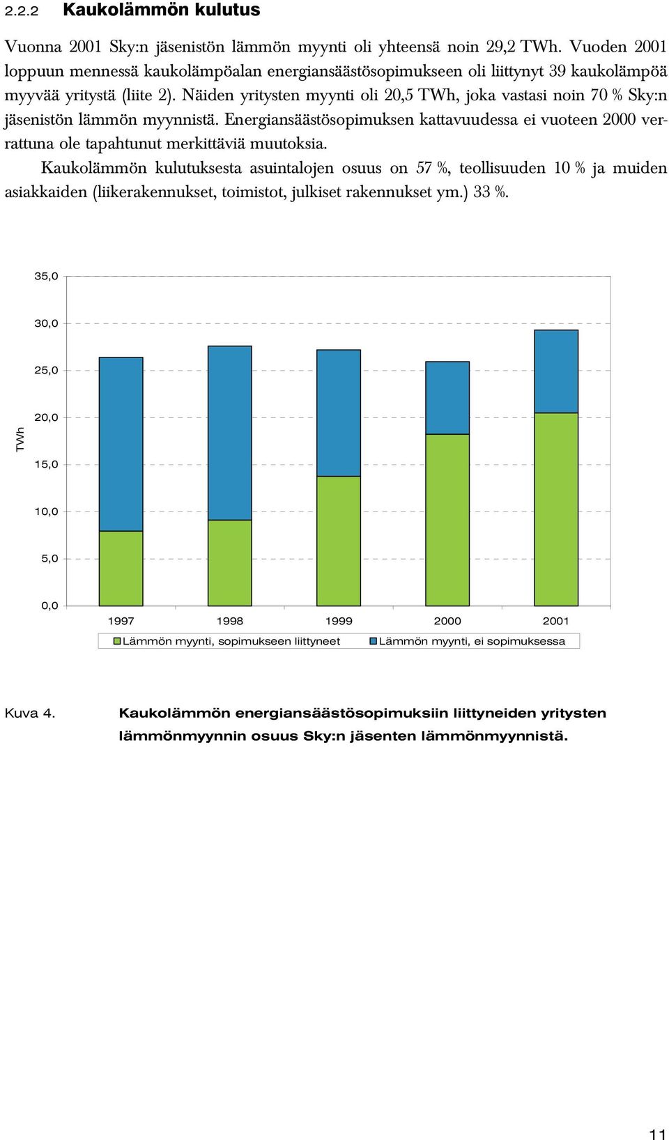 Näiden yritysten myynti oli 20,5 TWh, joka vastasi noin 70 % Sky:n jäsenistön lämmön myynnistä. Energiansäästösopimuksen kattavuudessa ei vuoteen 2000 verrattuna ole tapahtunut merkittäviä muutoksia.