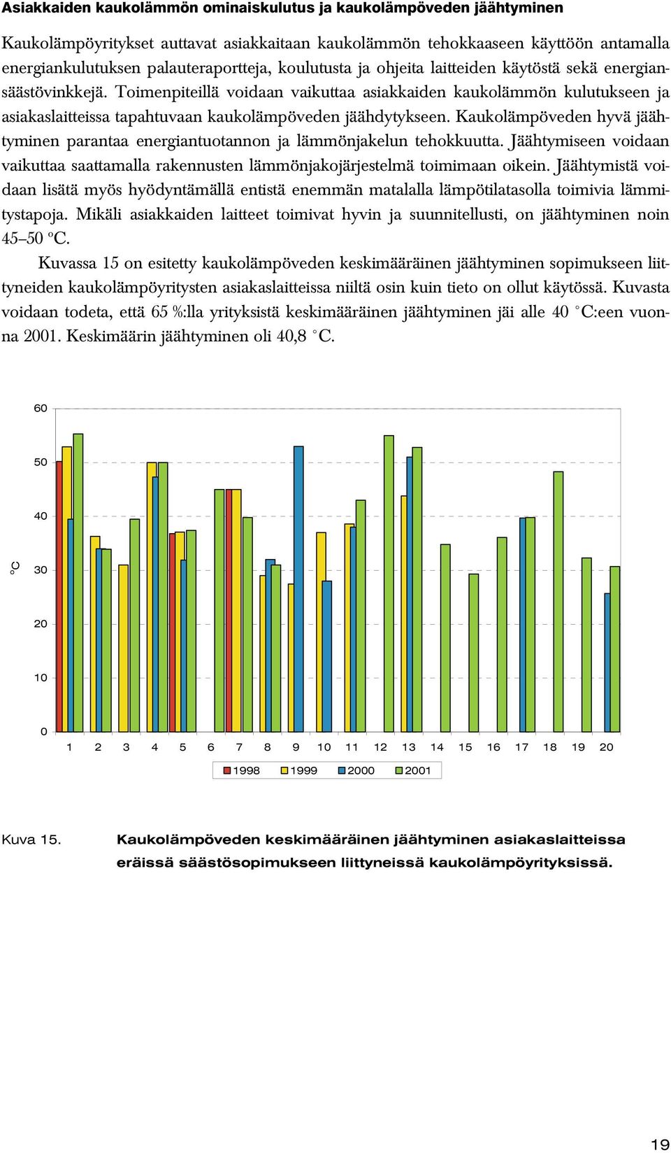 Toimenpiteillä voidaan vaikuttaa asiakkaiden kaukolämmön kulutukseen ja asiakaslaitteissa tapahtuvaan kaukolämpöveden jäähdytykseen.