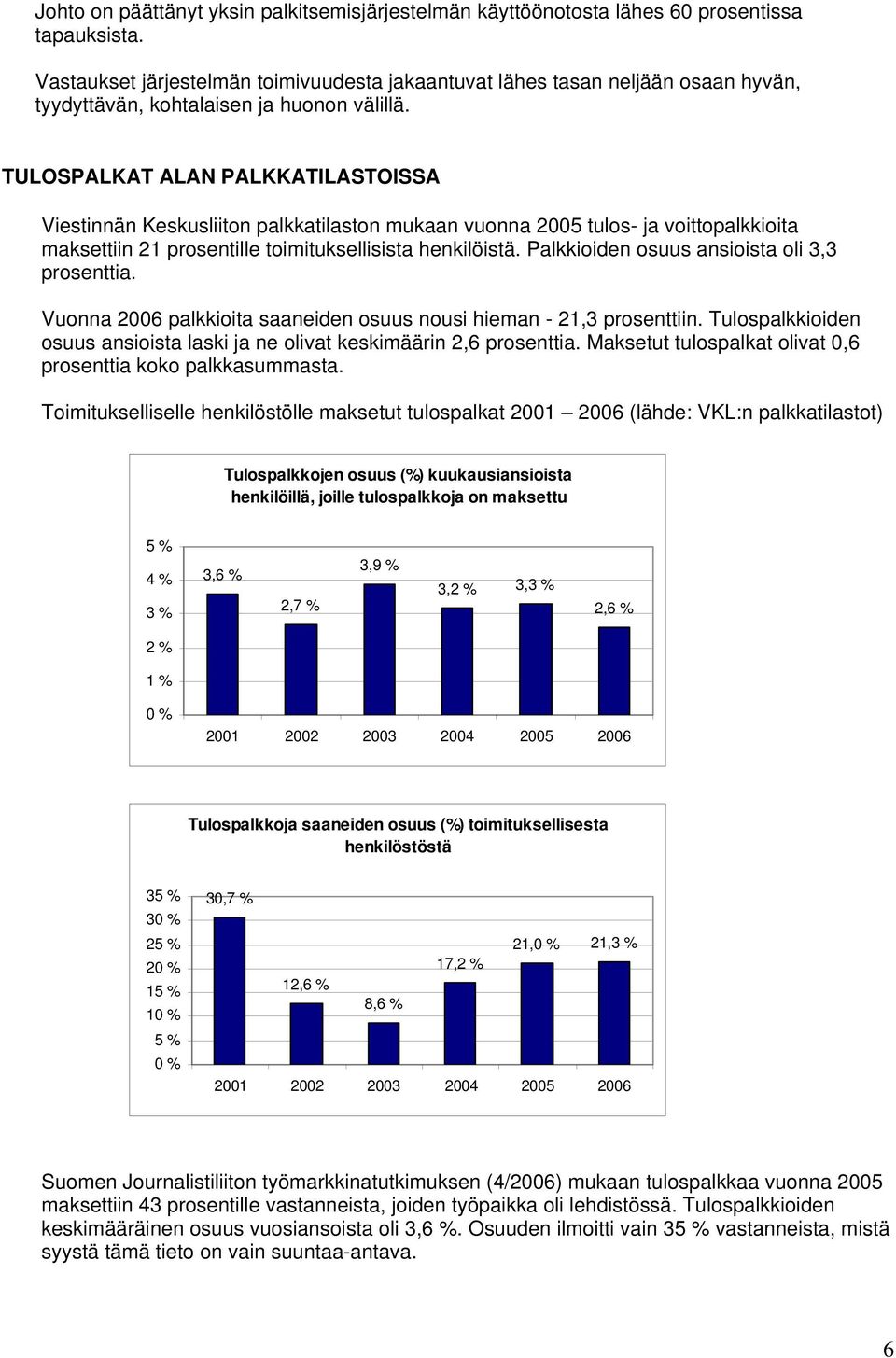 TULOSPALKAT ALAN PALKKATILASTOISSA Viestinnän Keskusliiton palkkatilaston mukaan vuonna 2005 tulos- ja voittopalkkioita maksettiin 21 prosentille toimituksellisista henkilöistä.