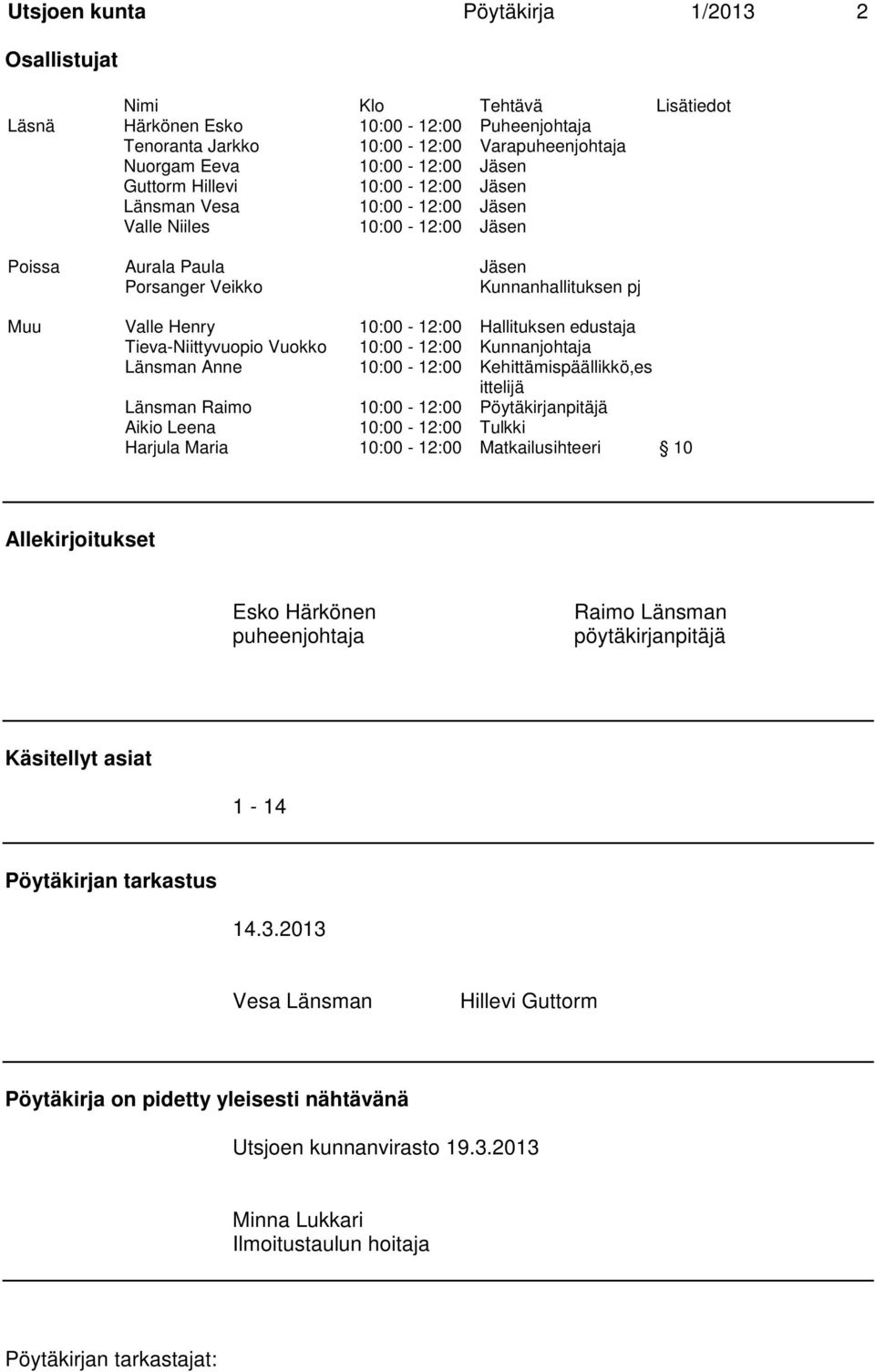 edustaja Tieva-Niittyvuopio Vuokko 10:00-12:00 Kunnanjohtaja Länsman Anne 10:00-12:00 Kehittämispäällikkö,es ittelijä Länsman Raimo 10:00-12:00 Pöytäkirjanpitäjä Aikio Leena 10:00-12:00 Tulkki