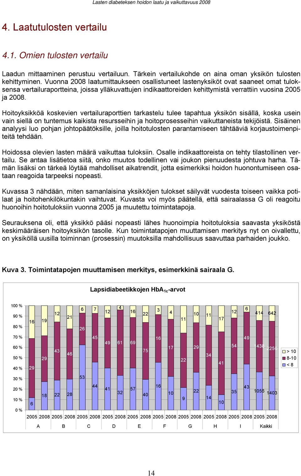 Hoitoyksikköä koskevien vertailuraporttien tarkastelu tulee tapahtua yksikön sisällä, koska usein vain siellä on tuntemus kaikista resursseihin ja hoitoprosesseihin vaikuttaneista tekijöistä.