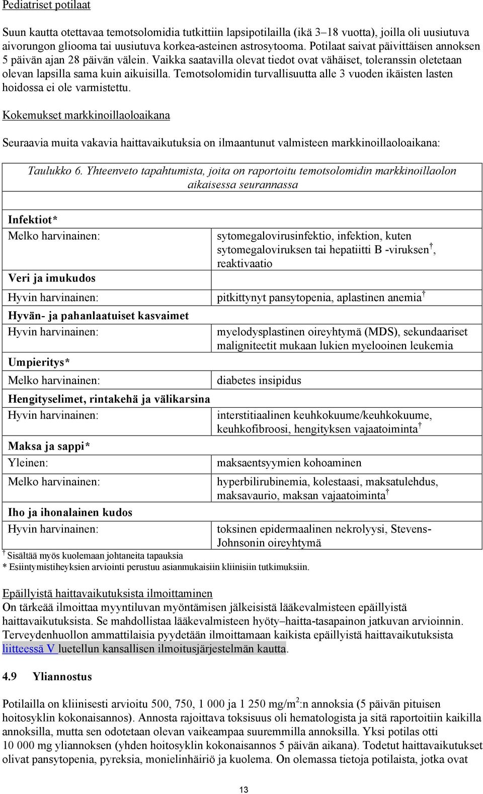 Temotsolomidin turvallisuutta alle 3 vuoden ikäisten lasten hoidossa ei ole varmistettu.