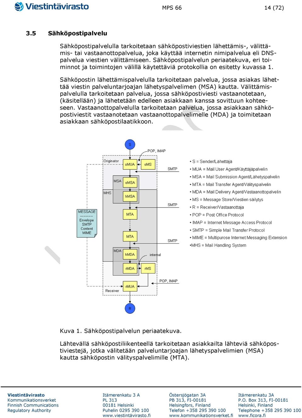 Sähköpostipalvelun periaatekuva, eri toiminnot ja toimintojen välillä käytettäviä protokollia on esitetty kuvassa 1.